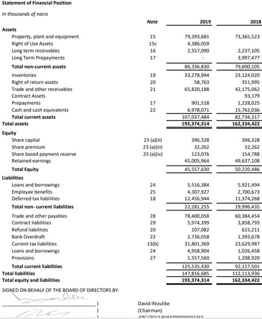 EKTwits_Easykobo12162019%20fy%20balance%20sheet%20nestle.jpg