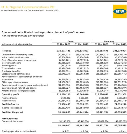 EKTwits_Easykobo1384mtnn%20q1%202020.jpg