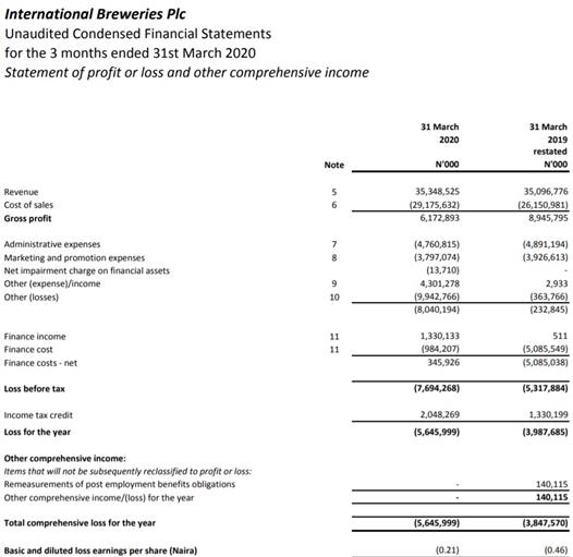 EKTwits_Easykobo1385int%20breweries%20q1%202020.jpg