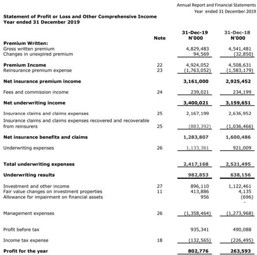 EKTwits_Easykobo1399lawunion%202019%20income%20staatment.jpg